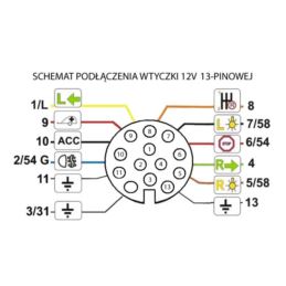 WTYCZKA 12V 13-PIN  PLASTIK ERICH JAEGER