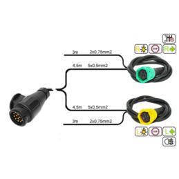 ZESTAW LAMP FT-88 WIĄZKA 13/4,5M OBR A