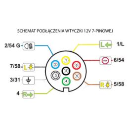 Wtyczka 12V 7-pin plastikowa Herth+Buss
