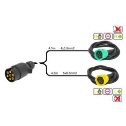 ZESTAW LAMP FT-222 WIĄZKA  7/4,5M