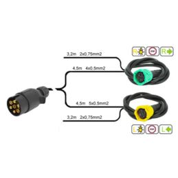 ZESTAW LAMP FT-371 CANBUS WIĄZKA 7/4,5M OBR B