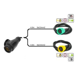 ZESTAW LAMP FT-88 WIĄZKA 13/4,5M