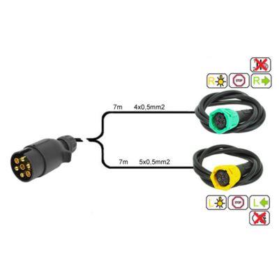 ZESTAW LAMP FT-222 WIĄZKA  7/7M x