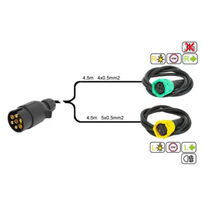 ZESTAW LAMP FT-270 WIĄZKA 7/4,5M x